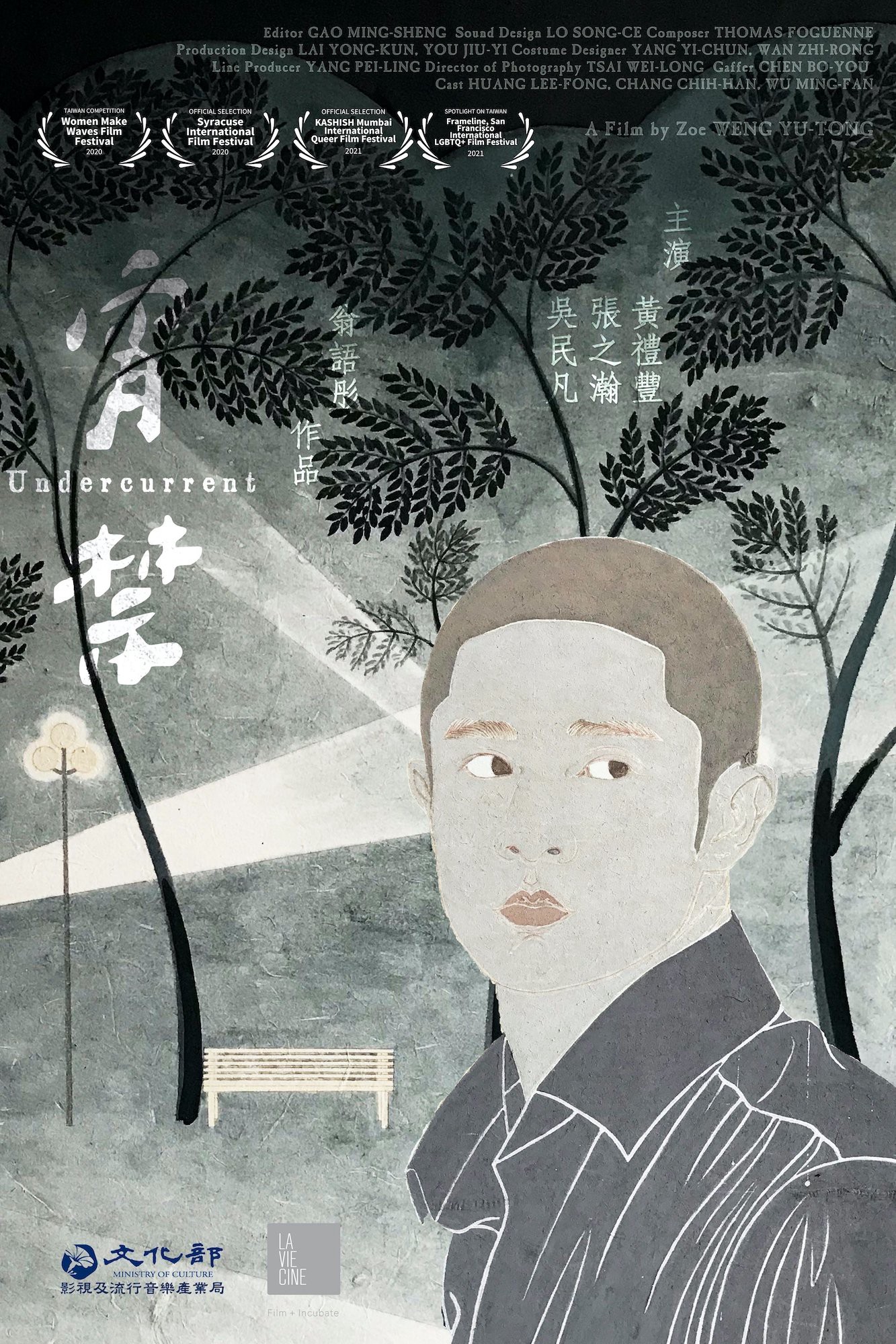 Xem phim Dòng chảy ngầm (Undercurrent) 2020