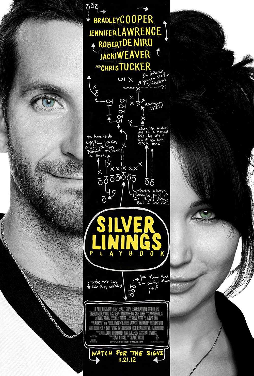 Xem phim Tình Yêu Tìm Lại (Silver Linings Playbook) 2026